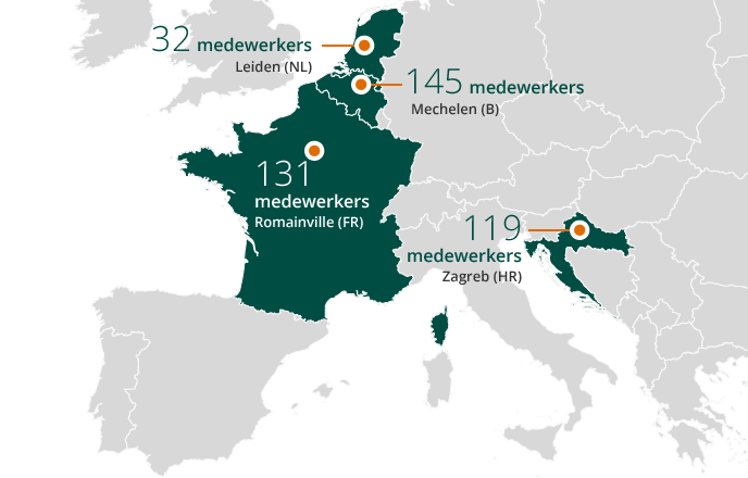 Medewerkers per vestiging (graphic)