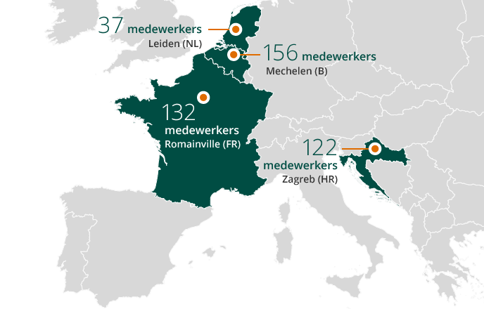 Medewerkers per vestiging (graphic)