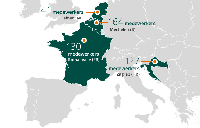 Medewerkers per vestiging (graphic)