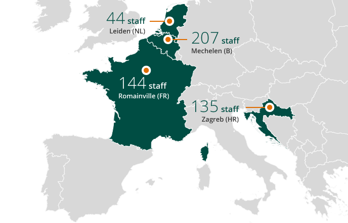Employees per site (graphic)