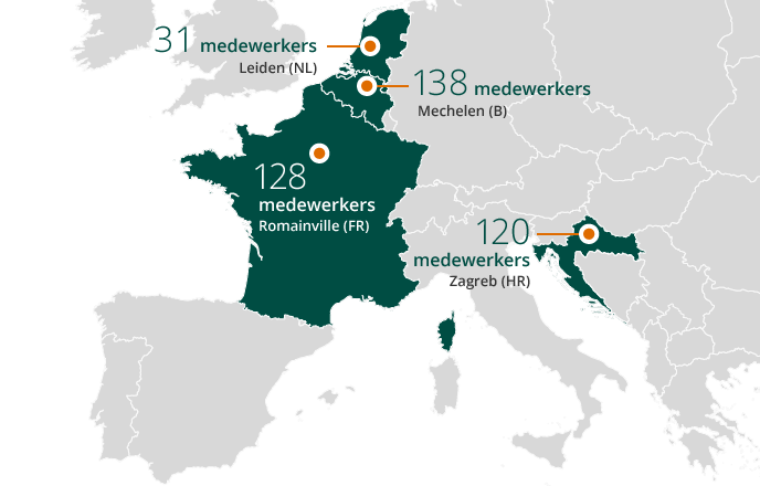 Medewerkers per vestiging (graphic)
