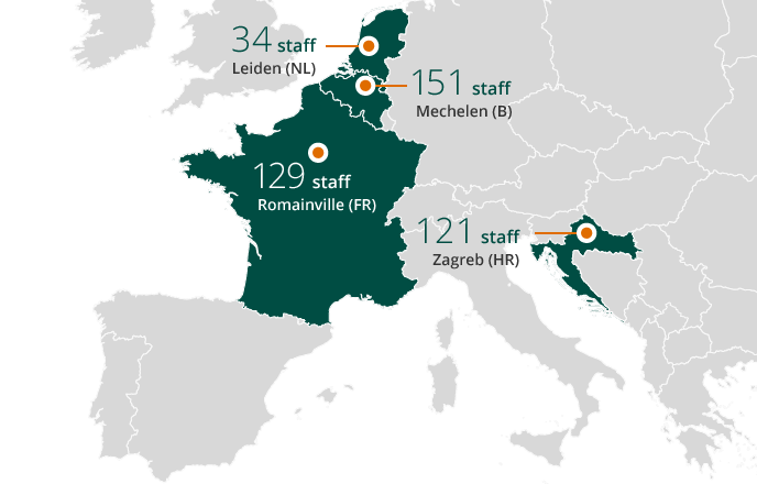 Employees per site (graphic)