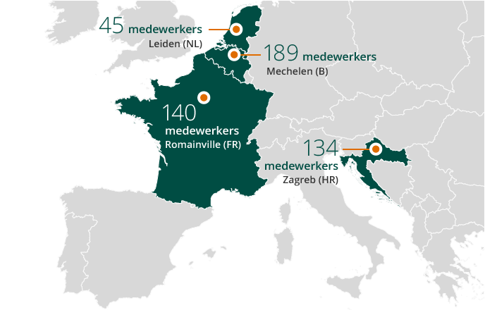 Medewerkers per vestiging (graphic)